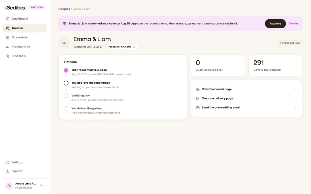 a couple’s detail page with the timeline card and right-rail stats