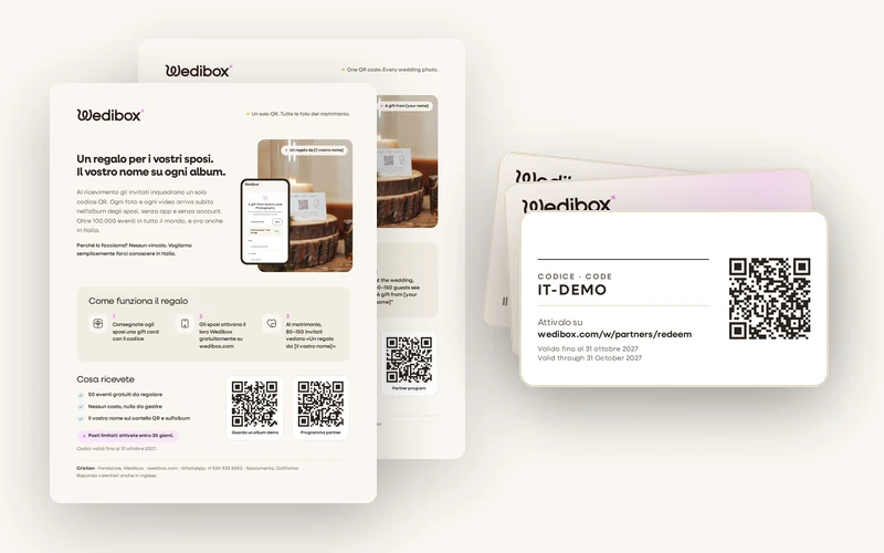 The folder contents: the pamphlet in Italian and English and a stack of gift cards with the code IT-DEMO
